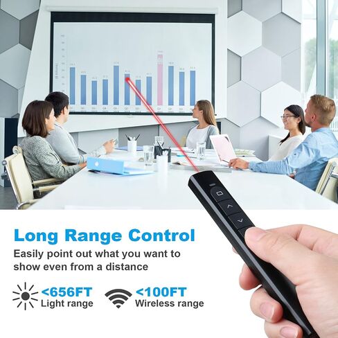 Wireless Presenter Remote, Presentation Clicker with Hyperlink & Volume Remote Control PowerPoint Office Presentation Clicker for Keynote/PPT/Mac/PC/Laptop(Battery Included) in Kuwait