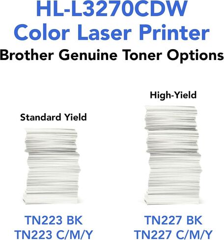 طابعة ألوان رقمية لاسلكية مدمجة من Brother HL-L3270CDW مزودة بتقنية NFC والأجهزة المحمولة والطباعة المزدوجة - مثالية للاستخدام المنزلي والمكاتب الصغيرة، وجاهزة لتجديد Amazon Dash in Kuwait