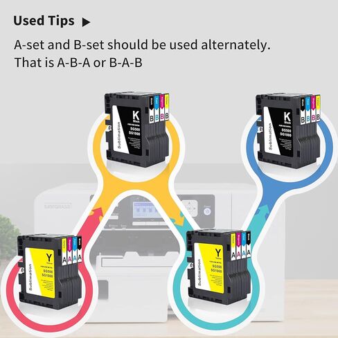 خرطوشة حبر تسامي متطورة SG500 SG1000 سلسلة A من AYMSous متوافقة مع طابعة Sawgrass Virtuoso SG500 SG1000 (مجموعة من سلسلة 1، أسود، سماوي، أرجواني، أصفر، 4 قطع) in Kuwait