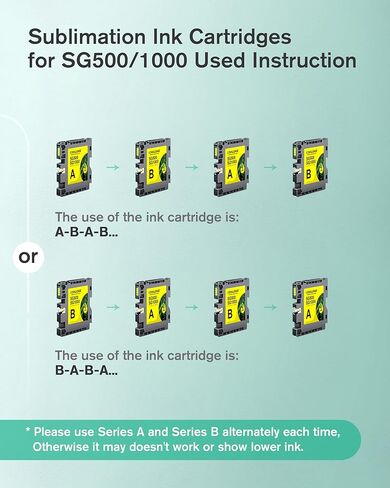 خرطوشة حبر التسامي SG500 SG1000 A+B Series 2 من ECHALLENGE متوافقة مع طابعة Sawgrass Virtuoso SG500 SG1000 (8 حزم، 2 أسود، 2 سماوي، 2 أرجواني، 2 أصفر) in Kuwait