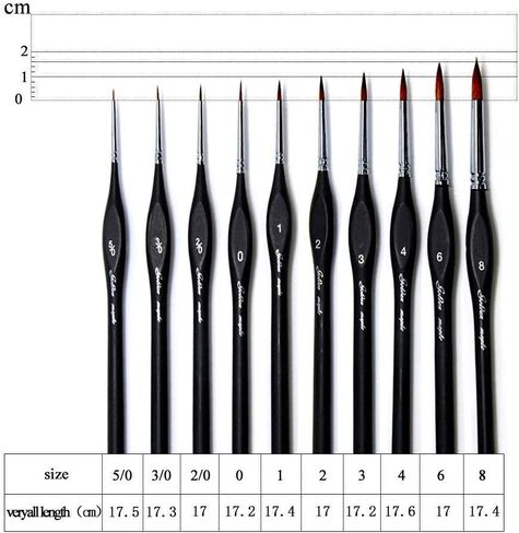 Detail Paint Brushes Set 10pcs Miniature Brushes for Fine Detailing & Art Painting - Acrylic, Watercolor,Oil,Models, Warhammer 40k. in Saudi Arabia