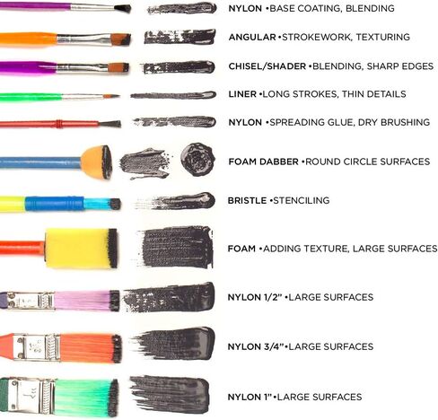 Horizon Group USA Paint Brushes -35 All Purpose Paint Brushes Value Pack – Includes 8 Different Types of Brushes, Great with Watercolors, Acrylic & Washable Paints. Multicolored in Kuwait