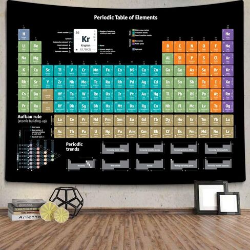 Periodic Table Tapestry, Educational Tapestries Science Chemistry Chart Poster for Teachers, Students, Periodic Table of Elements Tapestry for Classroom Bedroom Living Room Dorm Decor 60 x 51Inch in Saudi Arabia
