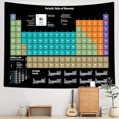 Periodic Table Tapestry, Educational Tapestries Science Chemistry Chart Poster for Teachers, Students, Periodic Table of Elements Tapestry for Classroom Bedroom Living Room Dorm Decor 60 x 51Inch in Saudi Arabia