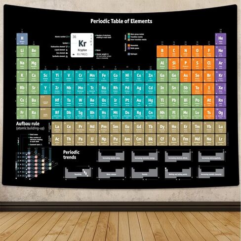 Periodic Table Tapestry, Educational Tapestries Science Chemistry Chart Poster for Teachers, Students, Periodic Table of Elements Tapestry for Classroom Bedroom Living Room Dorm Decor 60 x 51Inch in Saudi Arabia