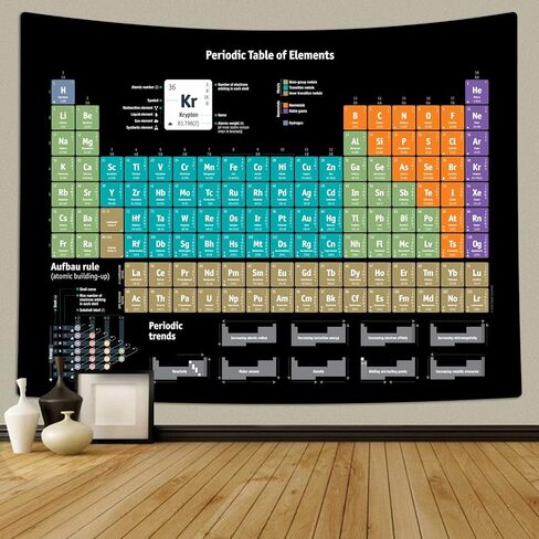 Periodic Table Tapestry, Educational Tapestries Science Chemistry Chart Poster for Teachers, Students, Periodic Table of Elements Tapestry for Classroom Bedroom Living Room Dorm Decor 60 x 51Inch in Saudi Arabia