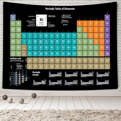 Periodic Table Tapestry, Educational Tapestries Science Chemistry Chart Poster for Teachers, Students, Periodic Table of Elements Tapestry for Classroom Bedroom Living Room Dorm Decor 60 x 51Inch in Saudi Arabia