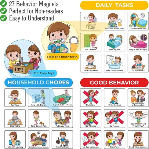 مخطط سلوك كانرو للأطفال في المنزل، مخطط المكافآت المغناطيسي، مخطط المسؤولية، مخطط المهام، مخطط النجوم، يستوعب 1-3 أطفال (للاستخدام المنزلي) in Kuwait