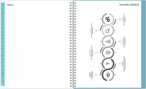 Blue Sky 2023-2024 Academic Year Teacher Weekly and Monthly Lesson Planner, 8.5" x 11", Flexible Cover, Wirebound, Dots (100330-A24) in Saudi Arabia