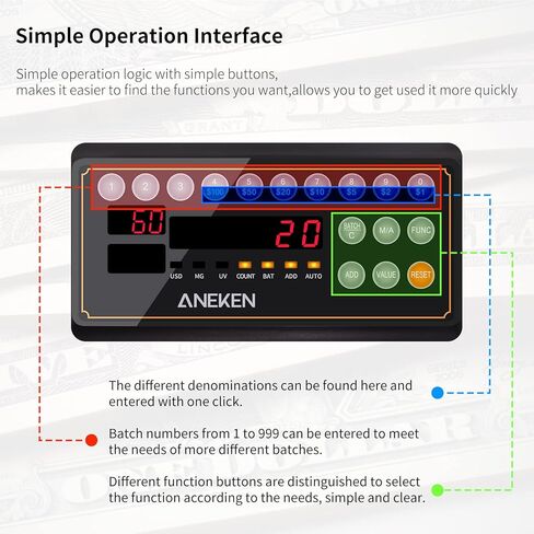 عداد النقود Aneken مع عدد القيمة، كشف التزييف بالأشعة فوق البنفسجية/MG/IR لآلة عداد الفواتير بالدولار واليورو مع أوضاع العد/الإضافة/الدفعة/التلقائية، عداد النقود مع شاشة LCD خارجية، ضمان لمدة عامين in Kuwait