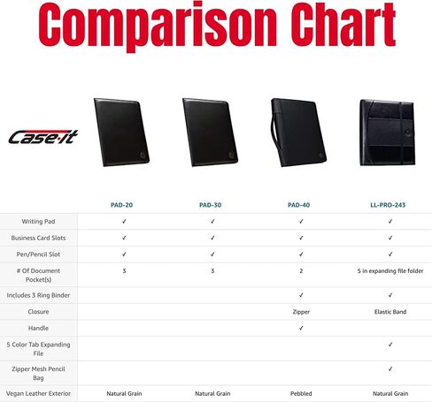 Case-it Executive Zippered Padfolio with Removable 3-Ring Binder and Letter Size Writing Pad, Black (PAD-40) in Saudi Arabia
