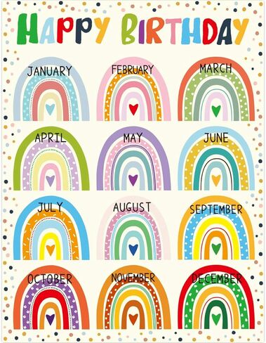 Happy Birthday Poster Chart Bright Color Rainbow with Dots 17" x 22" Class Birthday Decoration in Saudi Arabia