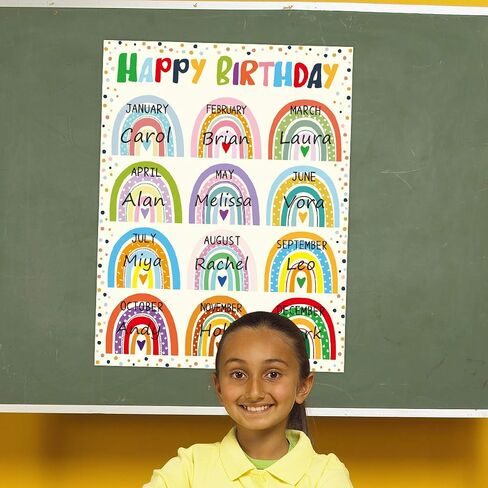 Happy Birthday Poster Chart Bright Color Rainbow with Dots 17" x 22" Class Birthday Decoration in Saudi Arabia