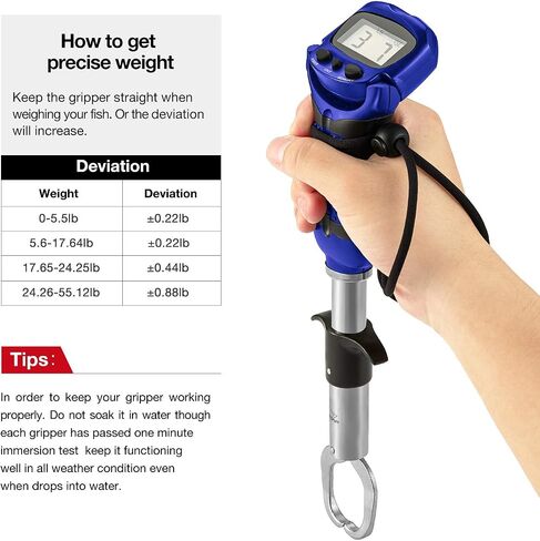 Piscifun Fish Gripper with Digital Fish Scale, Memory Function Fishing Scale, Save Up to Most 10 Set of Weight, Water-Resistant, Portable Stainless Steel Fish Lip Gripper, Fishing Gear Gift for Men in Saudi Arabia