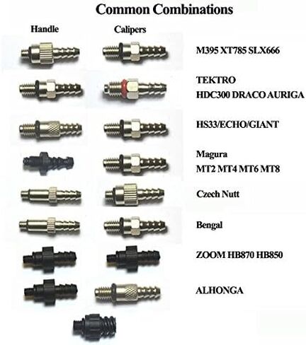 CYCOBYCO الزيوت المعدنية دراجة الصحن الهيدروليكي الفرامل تنزف عدة لجميع سلسلة Shimano/Magura/Tektro/Zoom/CSC/Echo/Giant / HS33 / Nutt Cycling in Kuwait
