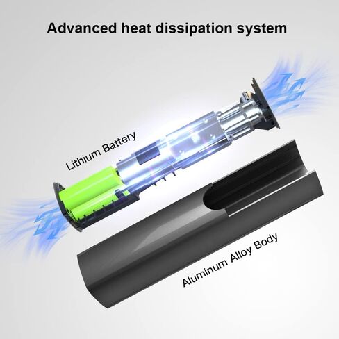 مضخة دراجة كهربائية منفاخ إطارات Woowind BP188، مضخة هواء محمولة للدراجات، إيقاف تلقائي مع صمام بريستا وشرايدر، 150 رطل لكل بوصة مربعة وقابلة لإعادة الشحن (أحمر) in Kuwait