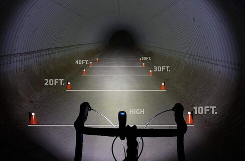 NiteRider Lumina 900 Boost USB Rechargeable MTB Road Commuter LED Bike Light Powerful Lumens Water Resistant Bicycle Headlight, LED Front Light Easy to Install Cycling Safety in Saudi Arabia