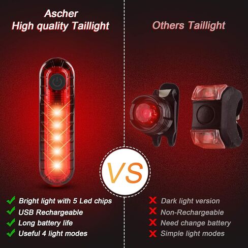 Ascher USB Rechargeable LED Bike Tail Light 2 Pack, Bright Bicycle Rear Cycling Safety Flashlight, 330mah Lithium Battery, 4 Light Mode Options, (2 USB Cables Included) in Kuwait