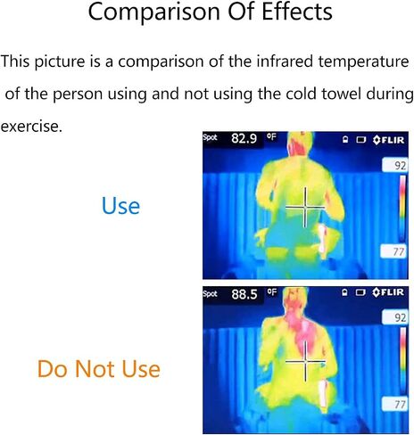 4 Packs Cooling Towel (40"x 12"), Ice Towel, Microfiber, Soft Breathable Chilly Towel Stay Cool for Yoga, Sport, Gym, Workout, Camping, Fitness, Running, Workout & More Activities (Multicolor) in Saudi Arabia