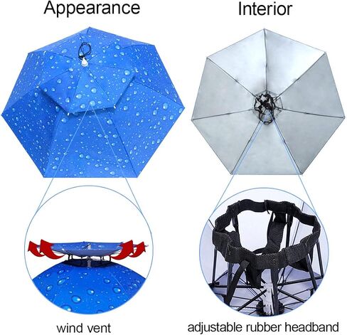 Fishing Umbrella Hat Folding Adjustable Sun Rain Cap, 37.4"Oversize Hands Free Umbrellas, 7-Ribs Anti-UV Waterproof Headwear for Fishing Gardening Golf Sunshade Outdoor in Kuwait