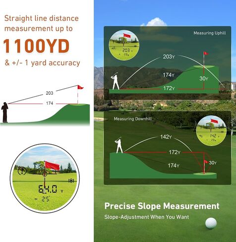 1100 Yards Golf Rangefinder with Slope, WBLAMIC Type-C Recharging Golf Range Finder for Golf & Hunting with Flag Pole Lock Vibration, 6X Magnification, ±1 Yard Accuracy, External Slope Switch in Saudi Arabia