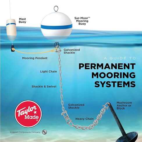 Taylor Made Products 22171, Sur-Moor Traditional Boat Mooring Buoy, Blue Stripe, 15 inch , White in Saudi Arabia