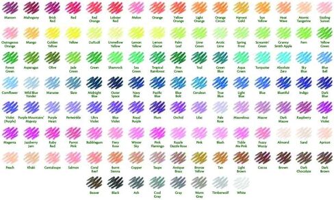 Crayola Colored Pencils (36ct), Teacher School Supplies for Kids & Adults, Preschool Classroom Must Haves, Coloring Gift, Ages 3+ in Kuwait