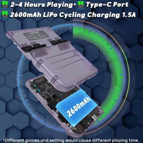 وحدة تحكم ألعاب محمولة باليد RG35XX مقاس 3.5 بوصة IPS وحدة تحكم ألعاب قديمة محاكي كلاسيكي وحدة تحكم ألعاب محمولة باليد نظام ألعاب فيديو مثبت مسبقًا مع حقيبة محمولة 64 جيجا بايت رمادي قديم in Kuwait