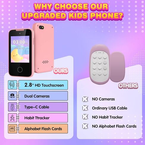 Sedzofan ترقية هاتف الأطفال، ألعاب للأولاد من عمر 3 4 5 6 سنوات تعمل باللمس مشغل موسيقى MP3 مع كاميرا مزدوجة، متتبع العادة، ألعاب الأطفال الصغار لعبة الهاتف الذكي المحمولة للأولاد من عمر 3-6 سنوات مع بطاقة SD in Saudi Arabia
