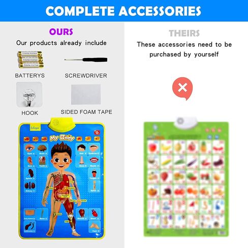 ملصق الحروف الأبجدية من Paloura للأطفال في مرحلة ما قبل المدرسة ورياض الأطفال يتحدثون ABC و123s والموسيقى الإلكترونية التفاعلية ملصق الحائط لعبة تعليمية ولعبة تعليمية وهدية للفتيات والأولاد من عمر 3 4 5 سنوات in Kuwait