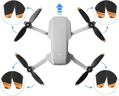 (24 قطعة) مراوح Mavic Mini 2/Mini 2 SE/Mini SE متوافقة مع DJI Mini 2/Mini SE/Mini 2 SE استبدال طائرات بدون طيار منخفضة الضوضاء وسريعة التحرير ملحقات دعامات الشفرات (برتقالي) in Kuwait