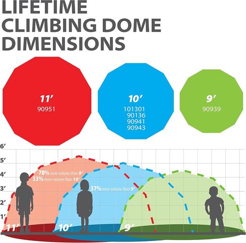 Lifetime Geometric Dome Climber Play Center, Earthtone in Saudi Arabia