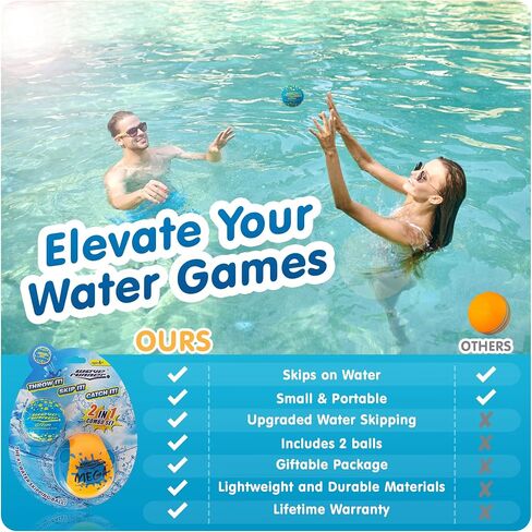 Wave Runner Soft Foam Water Skipping Ball | 2-Pack Bundle | Speed Duo Set Includes Two Water Bouncing Balls Mega Ball & Grip Ball | Great Summer Toy for Beach Swimming Pool River Lake in Saudi Arabia