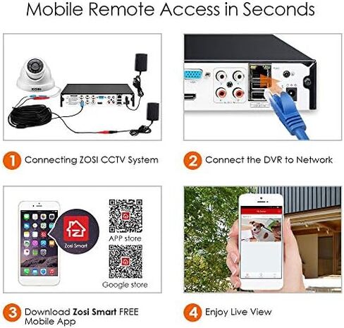 ZOSI 8CH Full 1080P عالية الدقة هجين 4 في 1 HD TVI DVR مسجل فيديو CCTV Network Motion Detection لنظام كاميرا المراقبة Security Real Time Recording الهاتف المحمول in Kuwait