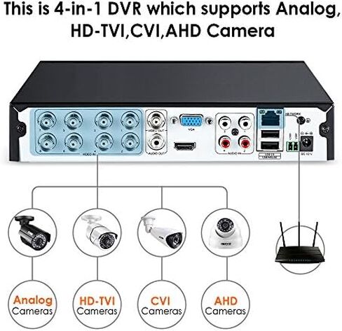 ZOSI 8CH Full 1080P عالية الدقة هجين 4 في 1 HD TVI DVR مسجل فيديو CCTV Network Motion Detection لنظام كاميرا المراقبة Security Real Time Recording الهاتف المحمول in Kuwait