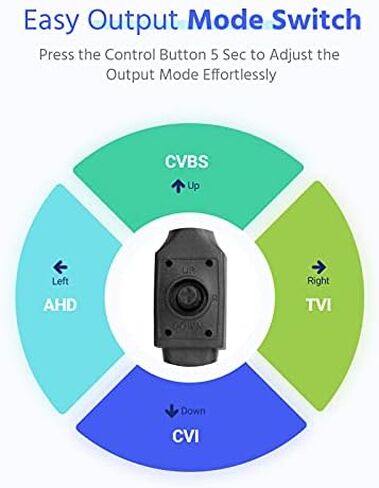 ANNKE 1080p Security Camera 4-in-1 CCTV Bullet Wired Camera, AHD/TVI/CVI/CVBS, IP66 Weatherproof Analog Surveillance Video Add–On Camera for Indoor and Outdoor Use, 100 ft Clear Night Vision - E200 in Kuwait