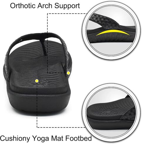 KuaiLu Womens Flip Flops Ladies Yoga Mat Comfortable Walking Thong Sandals With Plantar Fasciitis Arch Support Slip On Indoor Outdoor For Summer in Saudi Arabia