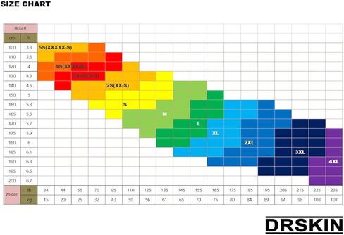 DRSKIN 4، 3 أو 1 حزمة الرجال 3/4 ضغط السراويل الجوارب طماق السراويل الرياضية الرياضية Baselayer تشغيل تجريب نشط in Kuwait