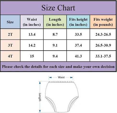 Baby Toddler Thick Absorbent Potty Training Pants Underwear in Saudi Arabia