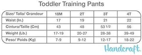 مجموعة سراويل تدريب الأطفال على استخدام المرحاض من سبايدر مان للجنسين in Kuwait
