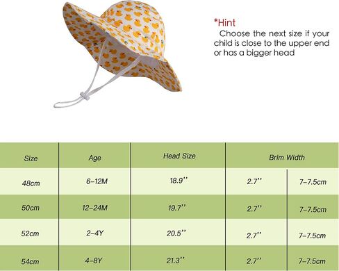 LANGZHEN UPF Beach Sun Protection Hat for Baby Girls Adjustable Toddler Kids Hat Wide Brim Summer Play Hat with Chin Strap in Saudi Arabia
