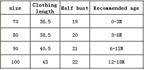 Newborn Baby Girl Bodysuit Sleeveless Halter Frill Romper One-piece Jumpsuit with Headband Summer Clothes Set in Saudi Arabia