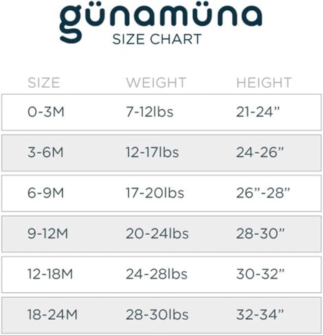 GUNAMUNA Unisex Baby Gown Sleeper, Night Gown with Diaper-Zipper in Saudi Arabia
