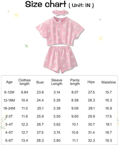 WESIDOM Toddler Girl Clothes Summer Outfit 3Pcs Short Set Headband 6M-6Y | Toddler Girl Clothes 12 Month Girl Clothes Toddler Girls Summer Outfit Set Daily Playwear 3 Pcs Baby Clothing in Saudi Arabia