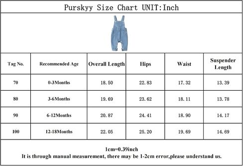 Baby Girls Overalls Baby Denim Romper Outfits Infant Girls Jeans Jumpsuit in Saudi Arabia