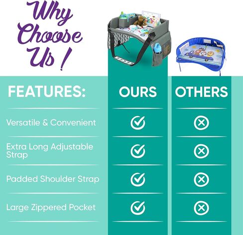 Kids Travel Tray - Car Seat Tray or Table as Road Trip Essentials – Children Kids Lap Desk as Travel Accessories for Toddler Airplane Travel Activity, Snack with Storage Pockets & Dry Erase Board in Saudi Arabia