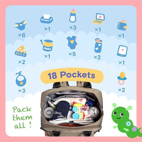 iniuniu Baby Diaper Bag Backpack, 4 in 1 kit Large Capacity Travel Backpack | Waterproof Backpack for Moms Dads,Travel Backpack with Pouch,Washable Changing Pad, Baby Essentials in Saudi Arabia