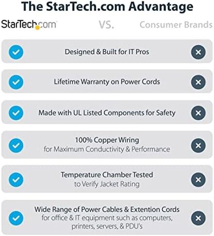 StarTech.com 3ft (1m) Computer Power Cord, NEMA 5-15P to C13, 10A 125V, 18AWG, Black Replacement AC Power Cord, Printer Power Cord, PC Power Supply Cable, Monitor Power Cable - UL Listed (PXT101_3) in Saudi Arabia