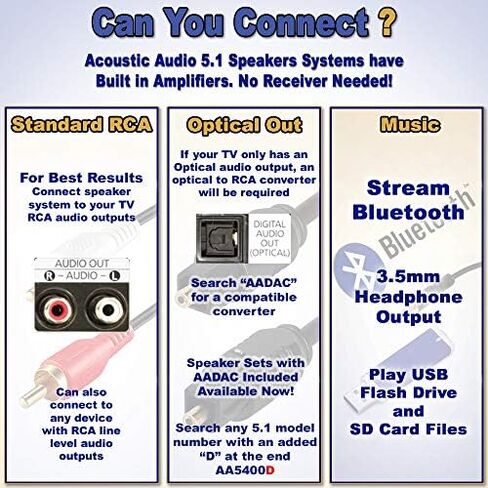 Acoustic Audio AA5210 Home Theater 5.1 Speaker System with Bluetooth, LED Lights, FM and 4 Extension Cables in Saudi Arabia