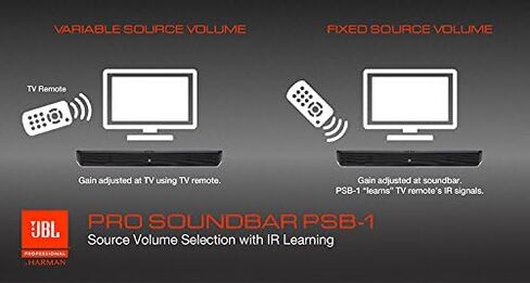 JBL Professional PSB-1 Commercial Grade, 2-Channel Pro SoundBar in Saudi Arabia